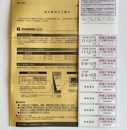 東京テアトル 株主優待