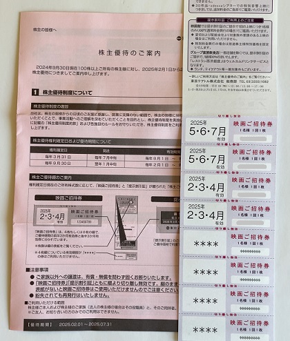 東京テアトル 株主優待