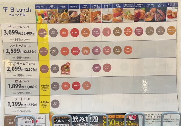 すかいらーく ニラックス ブッフェレストラン フェスタガーデン ららぽーとTOKYO-BAY 平日ランチコース