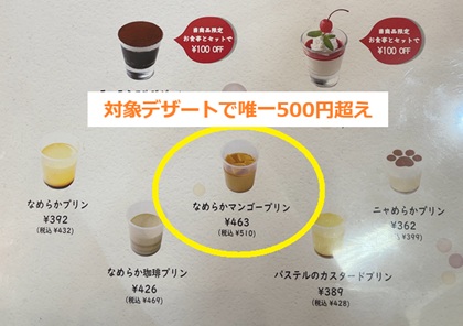 パステルイタリアーナ デザートメニュー