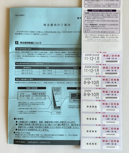 東京テアトル 株主優待