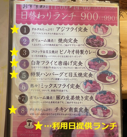 喫茶店 ピノキオ 池袋サンシャインアルタ店 日替わりランチ メニュー