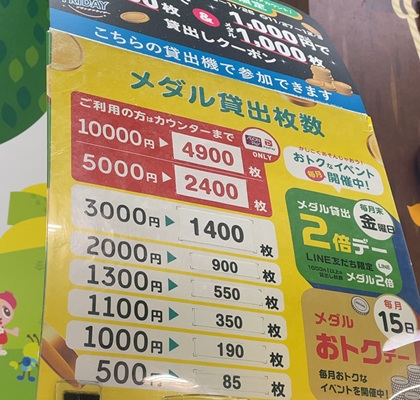 モーリーファンタジー メダル 貸出枚数