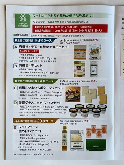 ワタミ 株主優待 ワタミの株主優待品