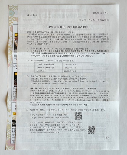 カッパ・クリエイト 株主優待