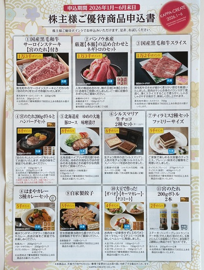 カッパ・クリエイト 株主優待