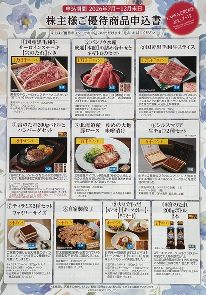 カッパ・クリエイト 株主優待