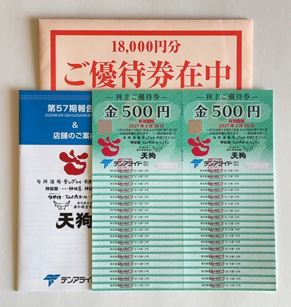 テンアライド 株主優待