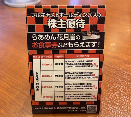 フルキャストホールディングス 株主優待 らあめん花月嵐